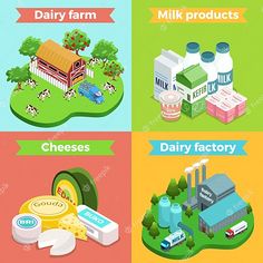 未来奶源 概念乳制品的技术革命与消费想象